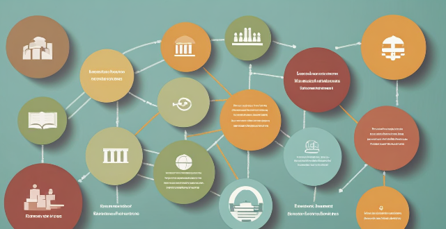 What are the legal implications of failing to meet climate targets set by international agreements ?