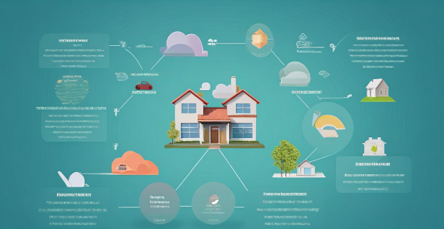 How can I install a distributed energy system in my home or business