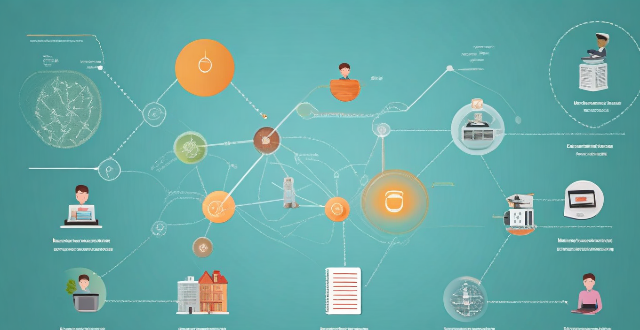 How do private equity firms identify potential investment opportunities