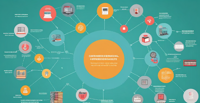 Can you explain the concept of market capitalization and its significance in stock analysis