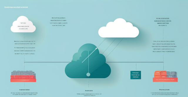 Can Huawei Cloud Service be integrated with other cloud services