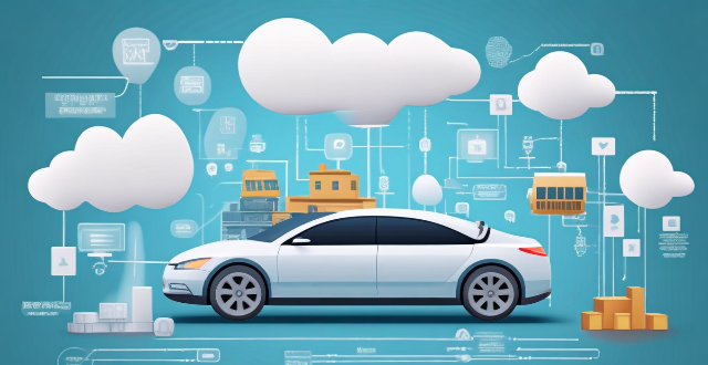 What technology enables effective car-sharing platforms
